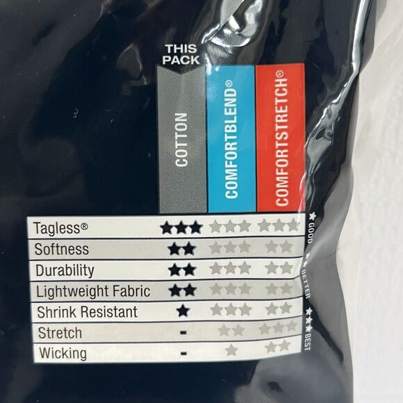 HANES 4 Pack Tagless Underwear Men's M Black Gray Comfort Waistband No Ride Up - Picture 11 of 16